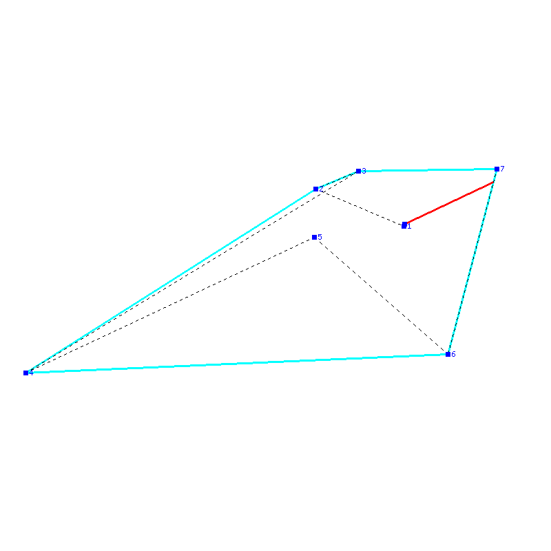 Flugauswertung